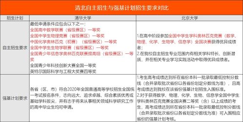 为何这个组合因不重视何老师和奖项，太过傲慢而被公司解散？ 4