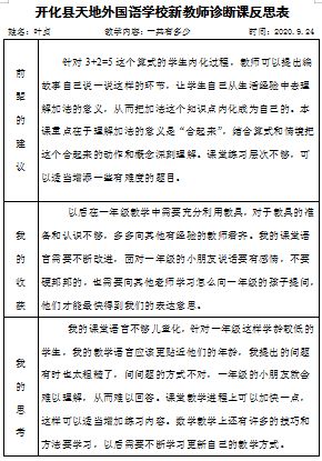 撰写教学反思的艺术：如何深刻反思并提升教学质量 3