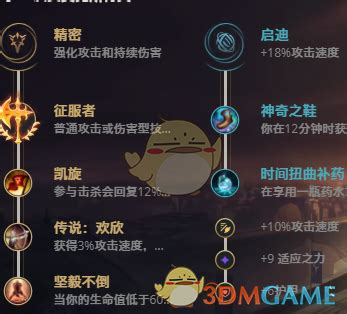 S4赛季LOL贾克斯天赋怎么加点？ 4