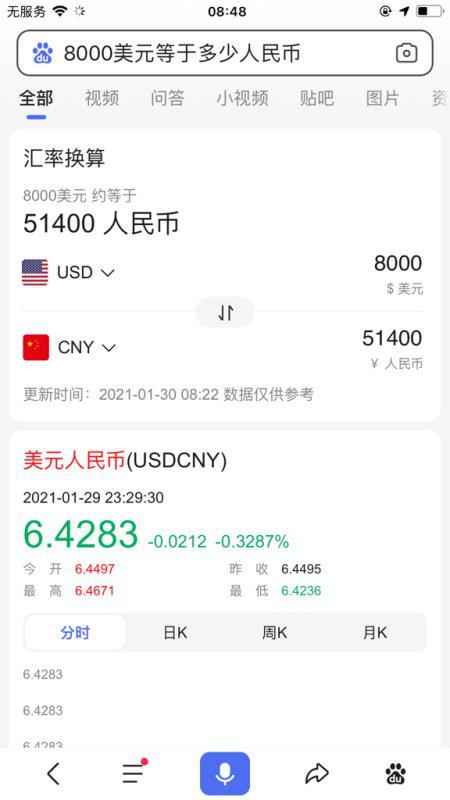 揭秘！345美金究竟能兑换多少人民币？ 3
