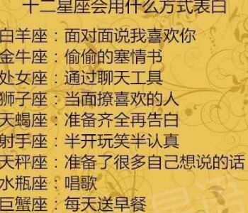 中国共产党第十二次全国代表大会的内容与意义。 2