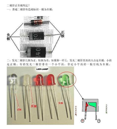 怎样辨别二极管的正负极？ 2