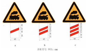 揭秘：一道杠、二道杠、三道杠背后的真正含义 3