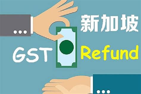 What Does Refund Mean? 3