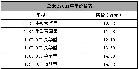 十年光阴，蕴含多少周的轮回？ 2