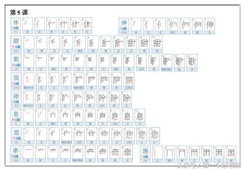 如何查询汉字的正确笔画顺序？ 1
