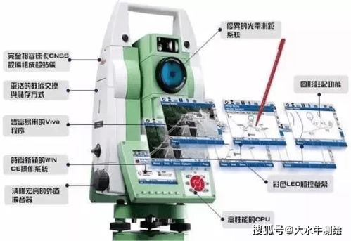 全站仪坐标放样怎么使用？ 2