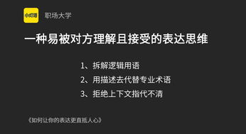 掌握技巧：如何显著提升你的表达能力 3