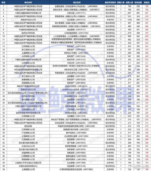 揭秘：中国寰球公司与中石油之间的紧密联系 2