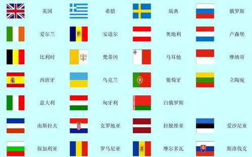 全球国旗大观：探索各国旗帜的独特风采 2