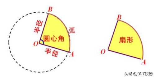 半圆面积的计算公式是什么 1