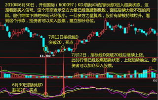 揭秘：零级反应速率常数k为何如此关键？ 1