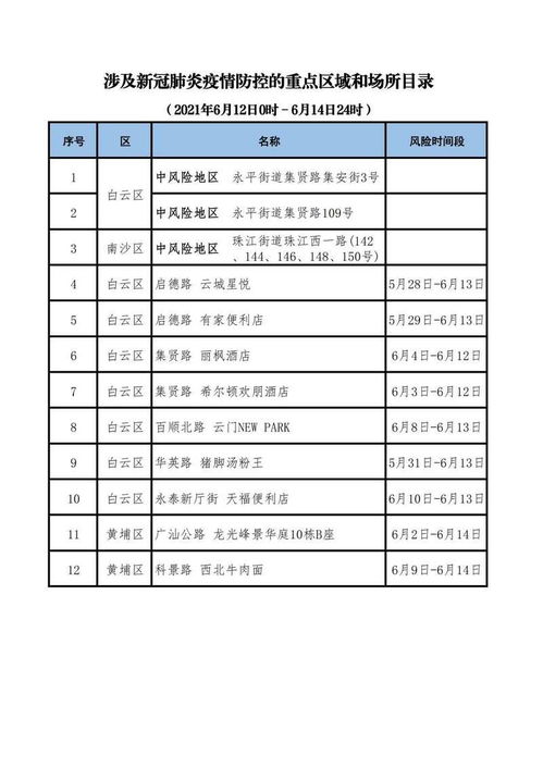 如何使用身份证查询核酸检测结果 2