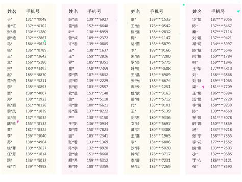 揭秘：为何DHC免费试用装领取失败？实用解决攻略来啦！ 3