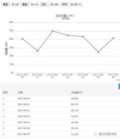 如何下载电子图书于手机知网软件 2