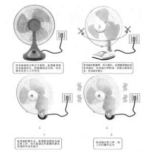 电风扇维修秘籍：全面解决故障指南 2