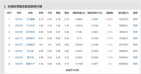 全球饮水危机：每三人中就有一人渴求安全水源，我们的行动何在？ 3