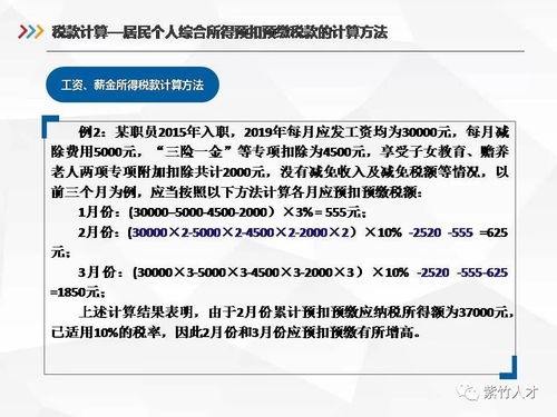 新个税实施后，六个附加项目如何抵扣个税详解？ 3