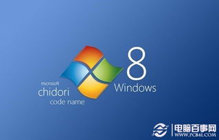 Win8/Win8.1 打开'运行'窗口的方法 4