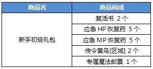 龙之谷新手卡激活与使用全攻略 3