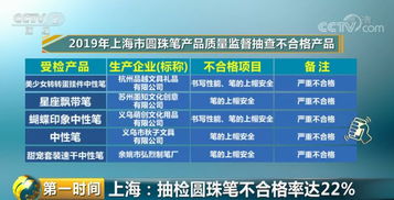 商超与流通：两者有何不同，一文带你全面了解！ 2