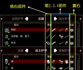 《阿玛拉王国:惩罚》顶尖装备锻造秘籍，深度图文解析锻造大师之路 2