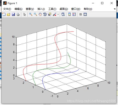 MATLAB高效绘制三维曲线：精通plot3函数 5