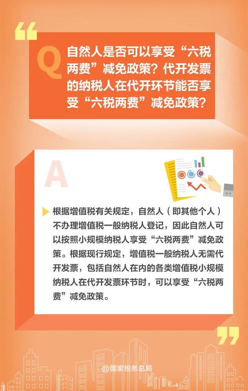 掌握六税两费减免的会计分录技巧，轻松应对财务处理 1