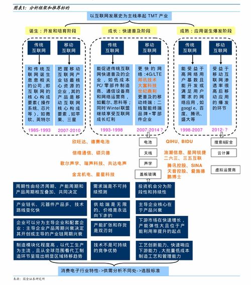 IGCC与XGN含义全解析，一文带你了解！ 4