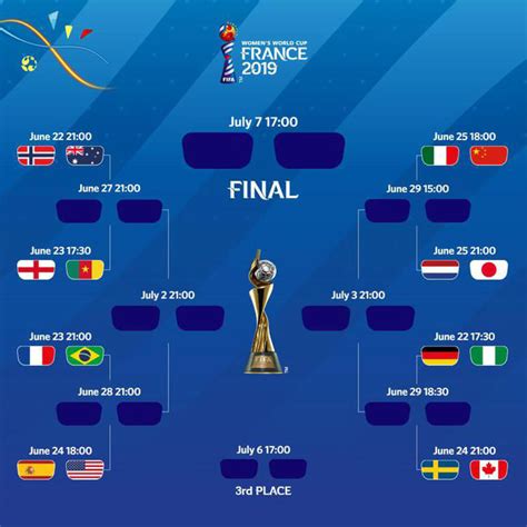 2019女足世界杯：激情赛程全览，不容错过的足球盛宴！ 3