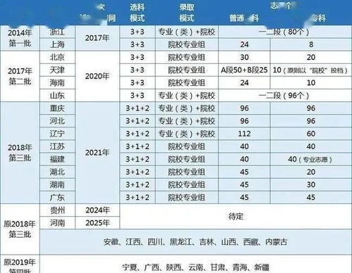 揭秘：农行622848开头卡号归属哪个神秘省份？ 4