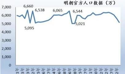 揭秘：中国历史上的首个封建朝代及其创立时间 3