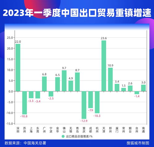 揭秘！出口贸易中的LC究竟代表什么？ 2