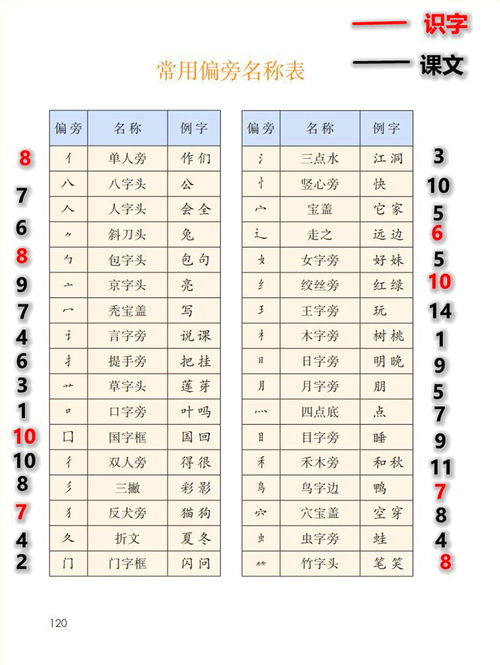 揭秘“劲”字的部首构成与独特结构 1