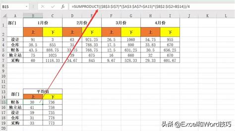 如何在Excel中使用AVERAGEIFS函数进行多条件求平均值？ 2