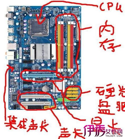 如何轻松查找显卡型号？ 3