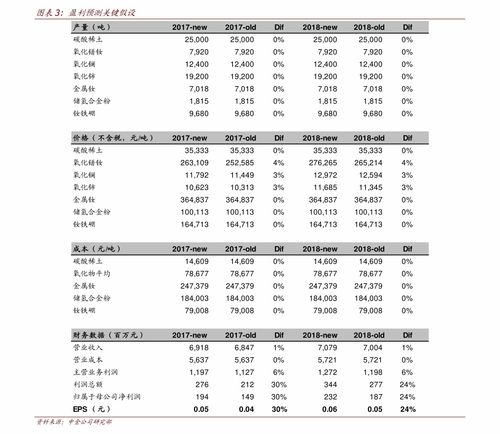 2021年新乡最新限号规定是什么？ 3