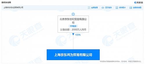 贸易公司的主要业务范围是什么？ 2