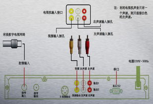 如何安装高清有线电视机顶盒的步骤是什么？ 2