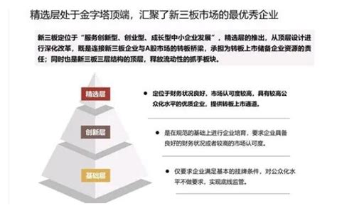 新三板新股申购是怎么回事？ 3