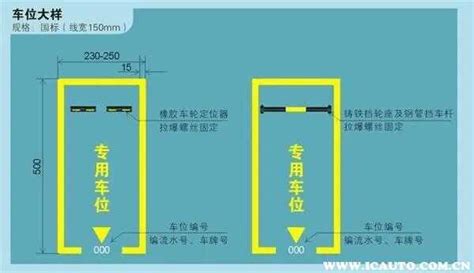 车位划线标准尺寸全解析图解，一文看懂！ 3