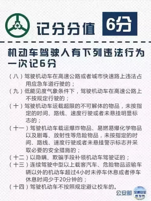 违纪行为的分类有哪些主要类别？ 2