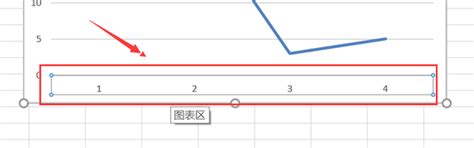 如何轻松设置Excel图表的横坐标 3