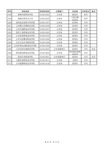 一键解锁！高考全国高等学校名单查询全攻略，你想知道的都在这里！ 2