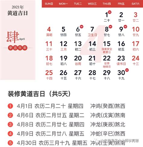 2021年3月12日是不是黄道吉日？ 2