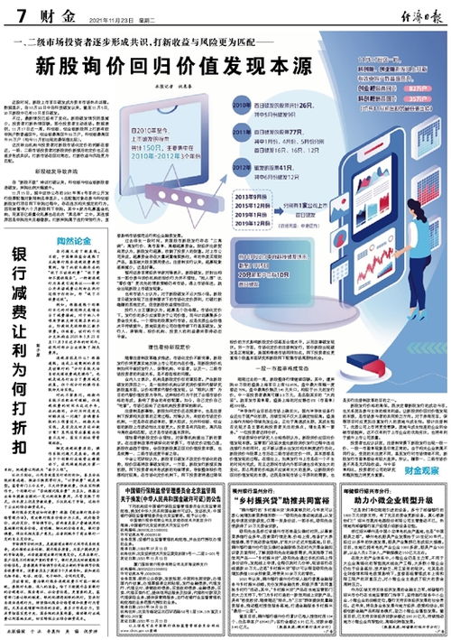 如何在中国邮政储蓄银行查看报刊订阅信息 3