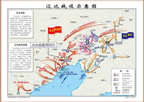 揭秘解放战争中的关键一战：锦沈会战全解析 3