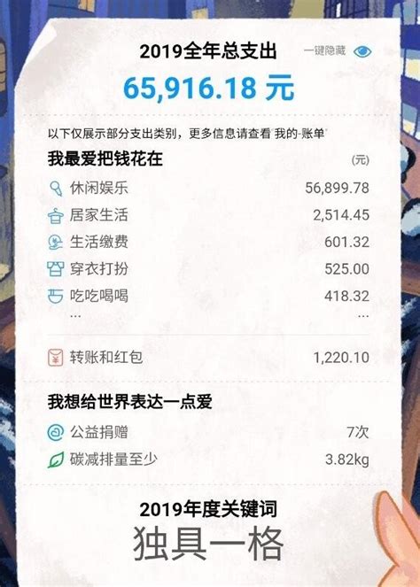 揭秘！轻松查阅你的2019支付宝年度账单全攻略 3