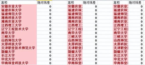 揭秘！16开与32开书籍的尺寸奥秘：从标准到实用，一书在手，尺寸全知 3