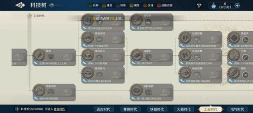 探索世界启元：全新玩法大揭秘 3